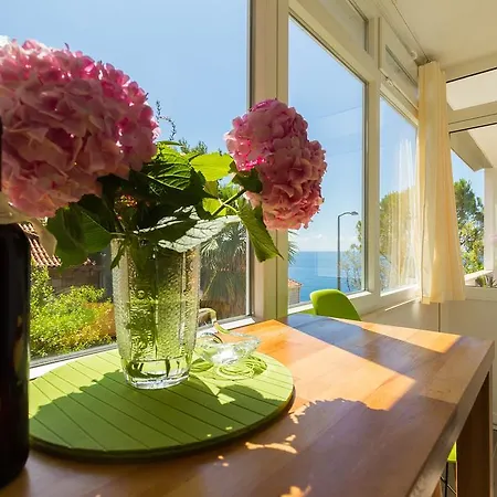 Di Maria * Dubrownik